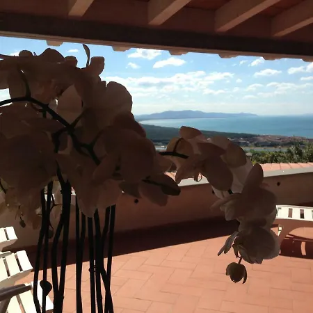 Villa Primo Sole